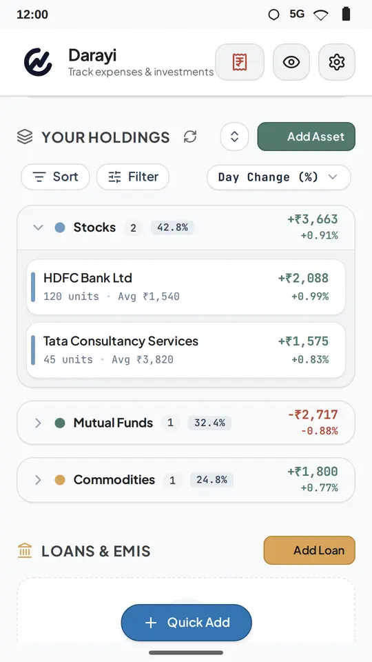 Holdings grouped by asset class with returns
